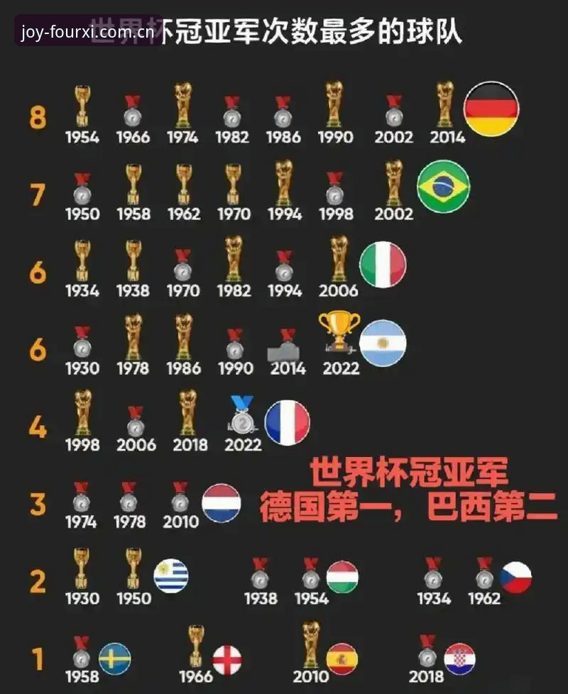 四喜娱乐官方入口手机版 德国队世界杯名单公布,诺伊尔回归能带来冠军吗?——在四喜娱乐平台看球赛的体验分享