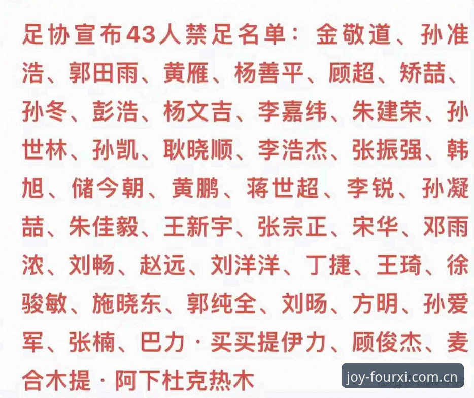 四喜娱乐官方下载 中国足协第三批禁足名单详解:17人终身禁足背后的行业震荡