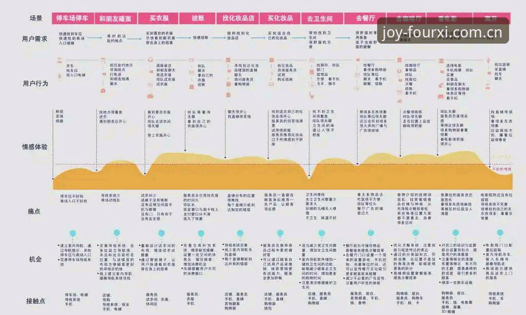 四喜娱乐平台地址 四喜娱乐平台地址全面解析:从用户体验到技术架构的深度分析